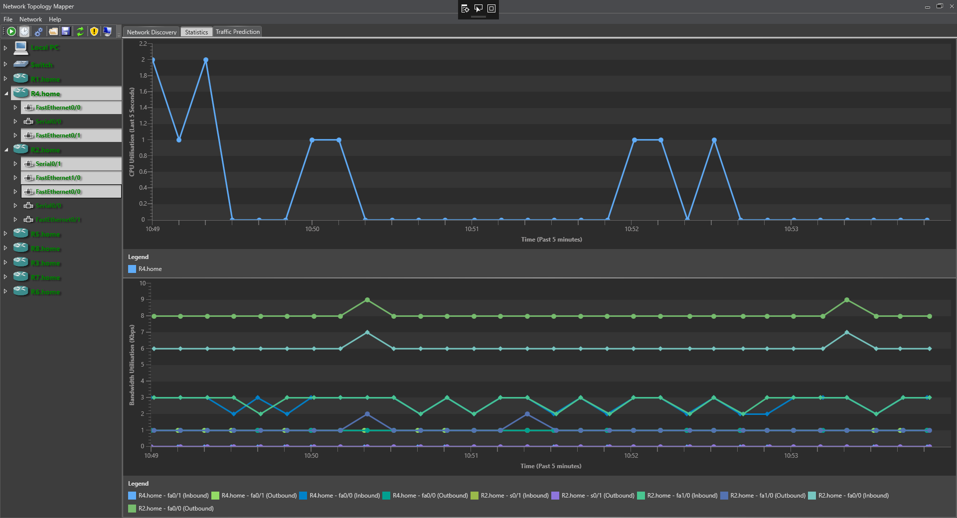 Another screenshot of the application monitoring network statistics